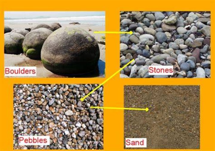 Do pebbles turn into sand?