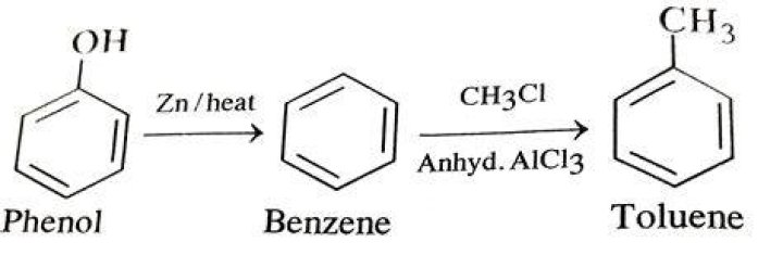 How do you convert toluene to acetylene?
