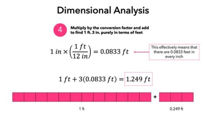How do you use dimensional analysis to convert between units?