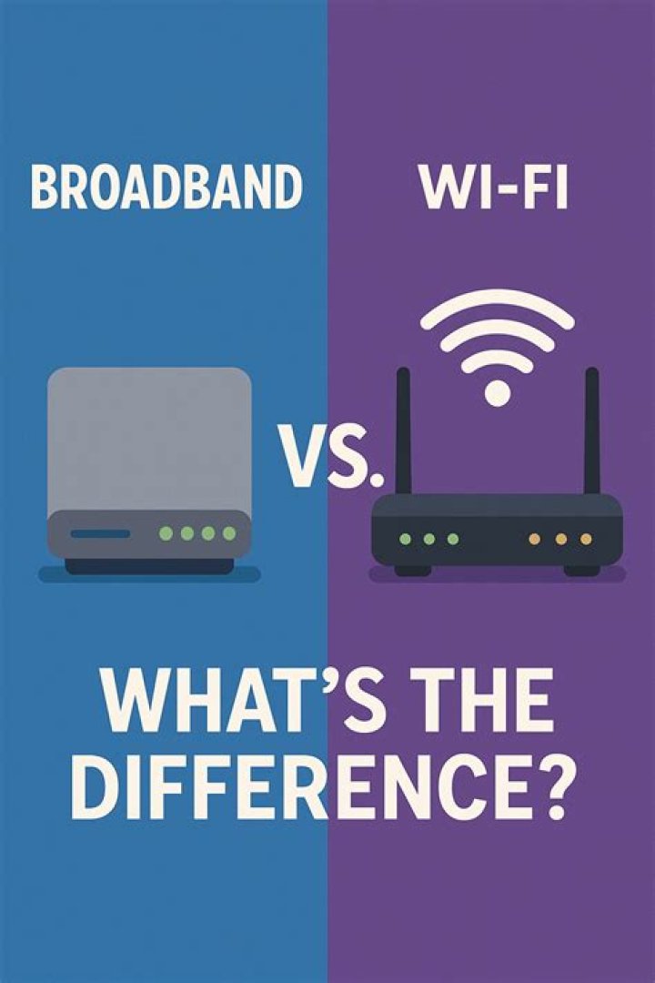 Is broadband necessary for WiFi?