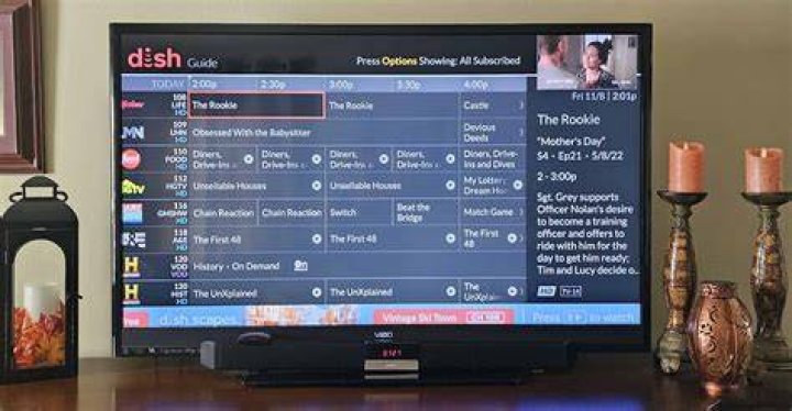Is Pitara channel available on Dish TV?