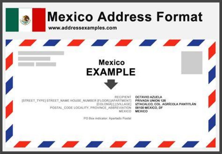 What is the fastest way to send a letter to Mexico?