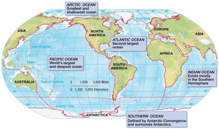 Which ocean is the shallowest in the world?