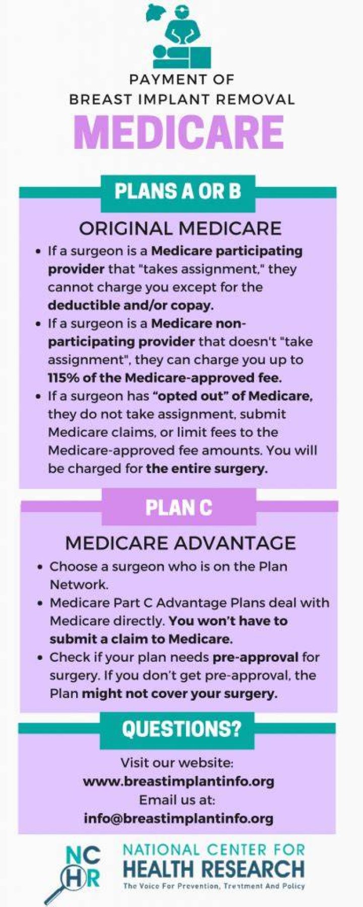 Will Medicare pay to have breast implants removed?